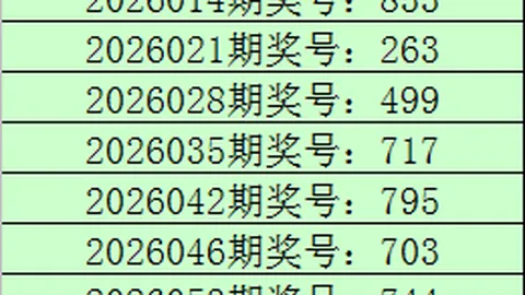 26088期福彩3D专家胆码推荐分析