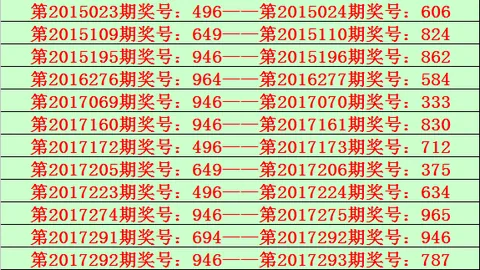 26040期7星彩专家预测：新城十大专家质合分析