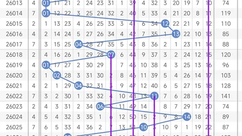 福彩双色球26026期专家质合分析推荐