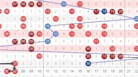 2026147期 2026年福彩3第147期字谜攻略：云修谜底大
