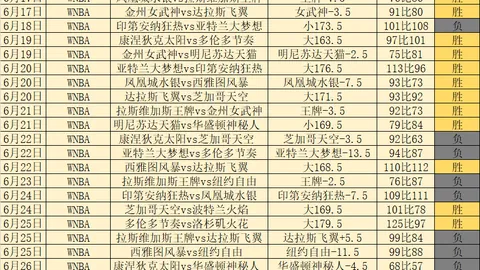 江苏体彩网，江苏体彩网官网， 112755 8